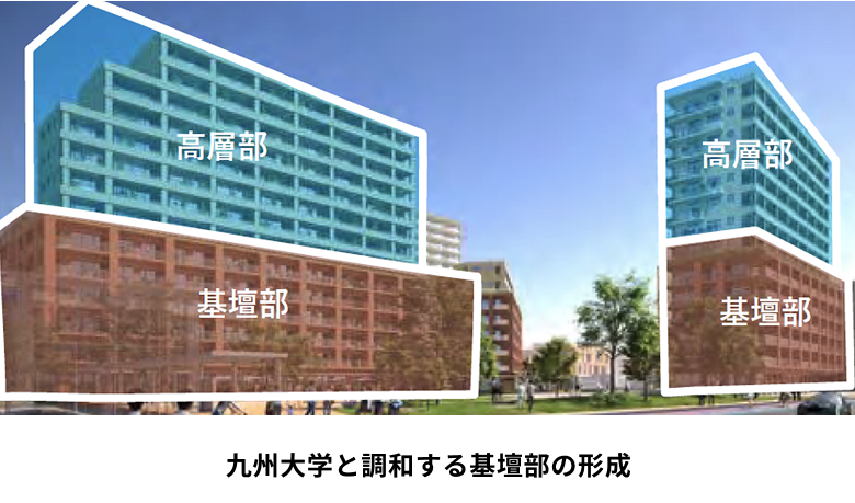 九州大学と調和する基壇部の形成